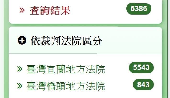 呂明龍律師由法官轉任律師，承辦民事案件、刑事案件、非訟、家事非訟案件及強制執行案件經驗豐富